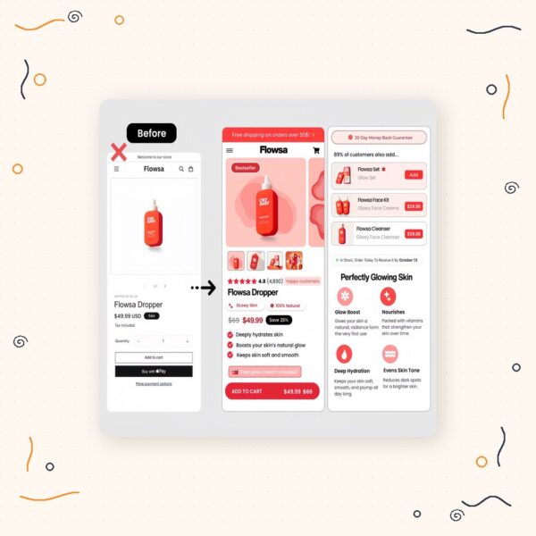 Complete Conversion Bundle