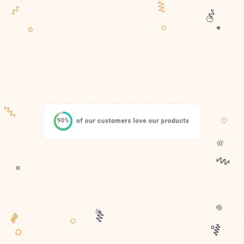 Customer Satisfaction Percentage