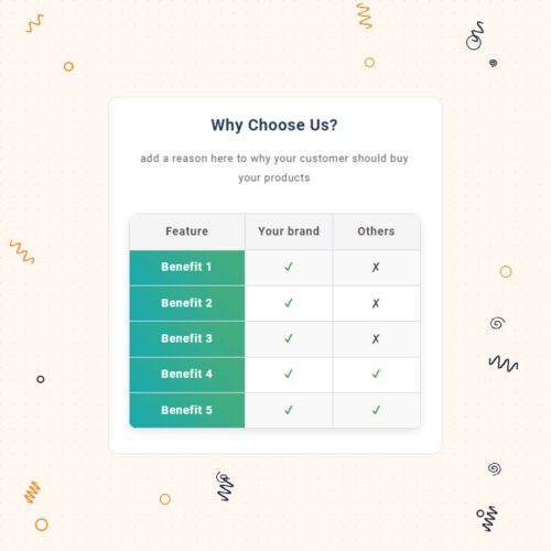 Why Choose Us Features Grid