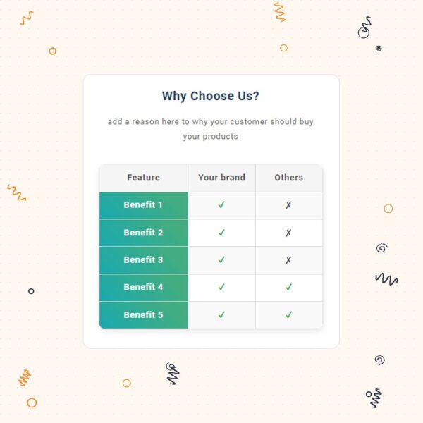 Why Choose Us Features Grid